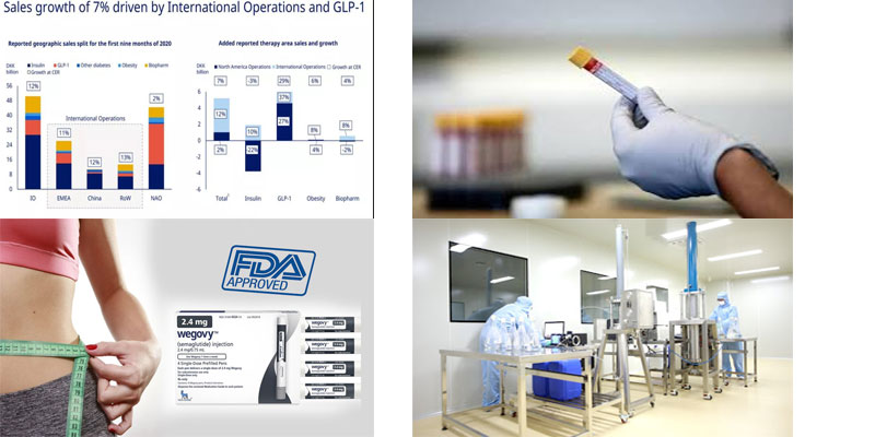 Reconstitute Peptides Step by Step-2